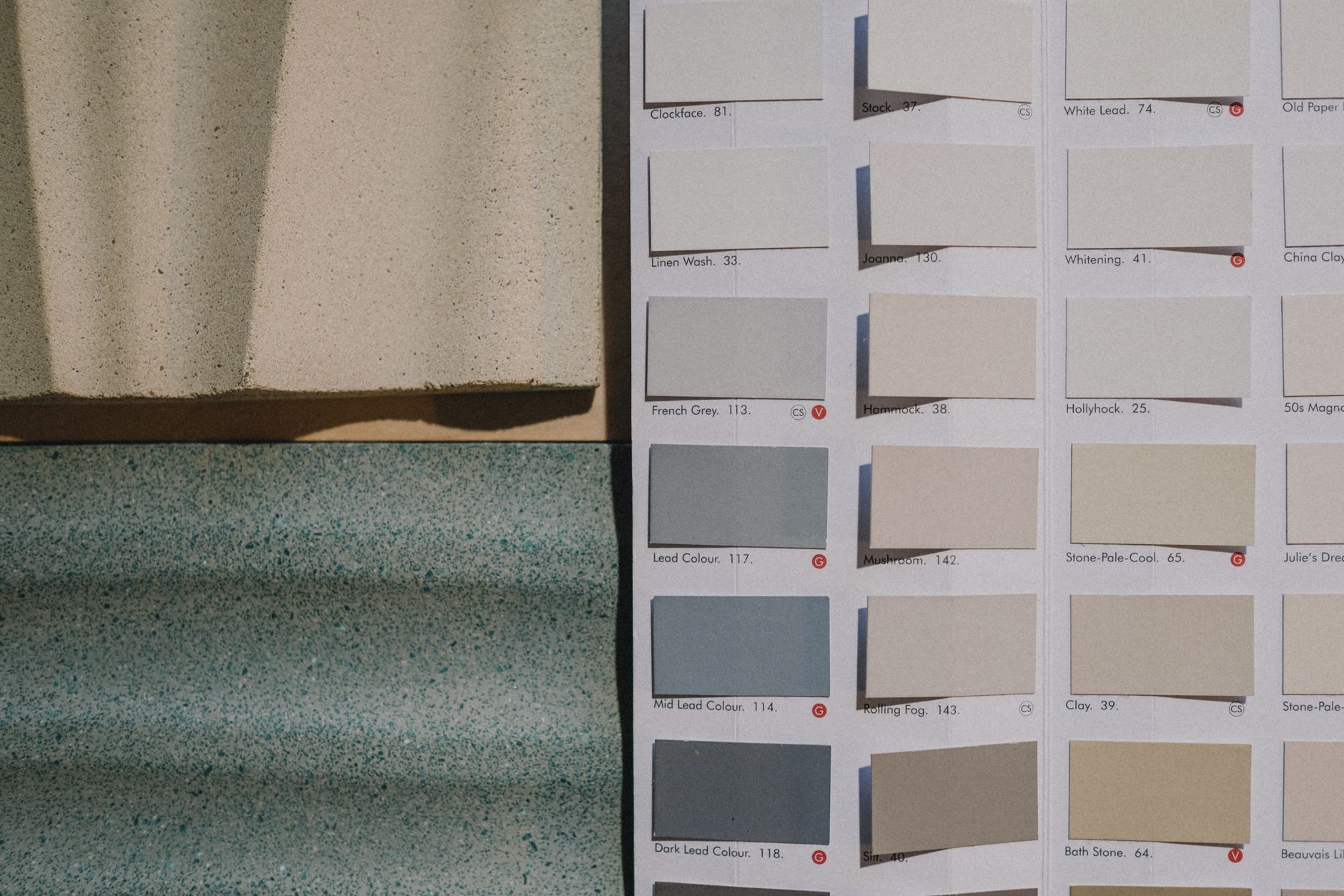 Choosing lime type